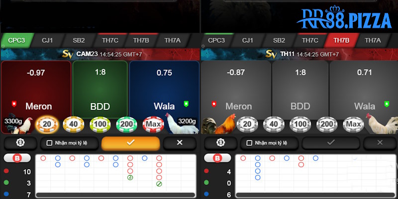 Địa chỉ cung cấp nhiều kèo hay